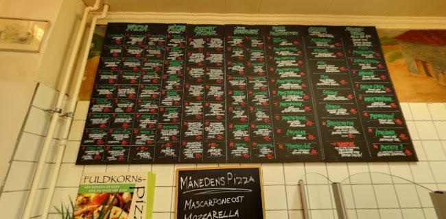 Comentarii opinii despre Le Quattro Stagioni Uno