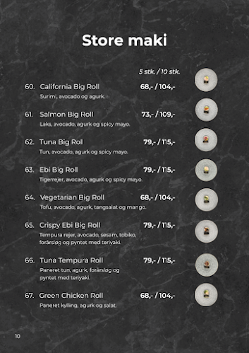 Comentarii opinii despre Sushi Room