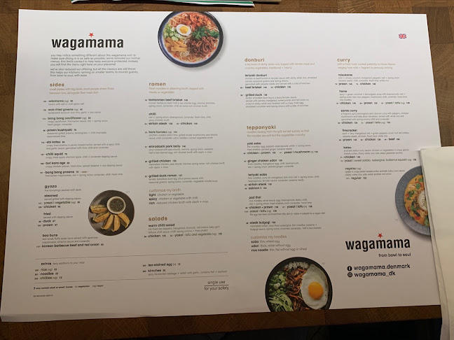 Tietgensgade 20, 1704 København