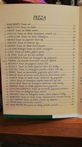 Opinii despre Miki's Pizzeria în København - Gastronomi og hotelvirksomhed