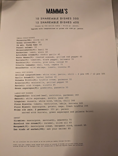 Opinii despre Restaurant Lupo Aarhus în Aarhus - Gastronomi og hotelvirksomhed