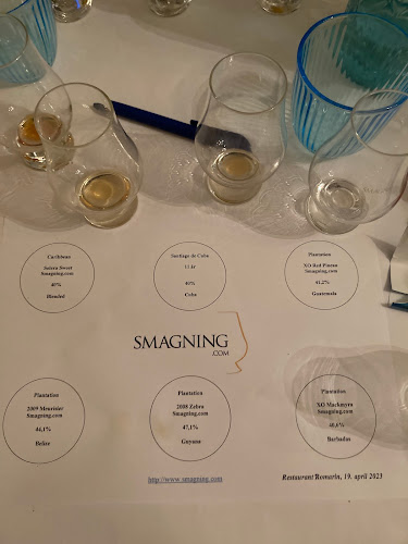 Ryesgade 90, 2100 København