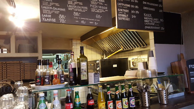 Madbaren Marmorkirken - Gastronomi og hotelvirksomhed