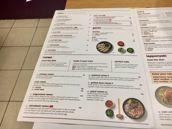 Comentarii opinii despre Wagamama