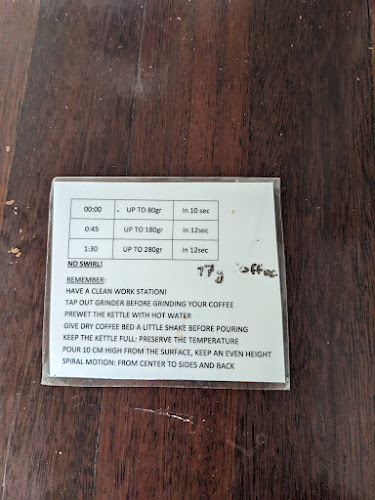 Opinii despre La Cabra în Aarhus - Gastronomi og hotelvirksomhed