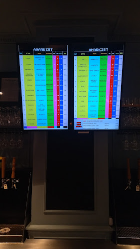 Opinii despre Anarkist Bar în København - Gastronomi og hotelvirksomhed