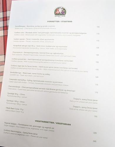 Restaurant Grøften /Tivoli - Gastronomi og hotelvirksomhed