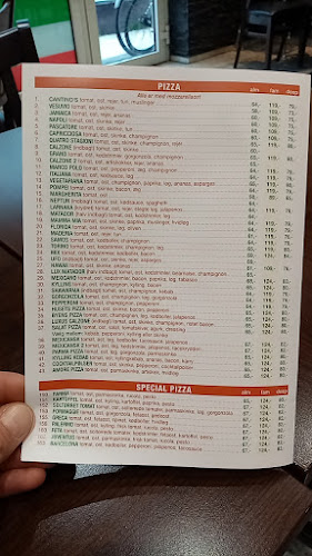 Cantino's Pizzabar - Gastronomi og hotelvirksomhed