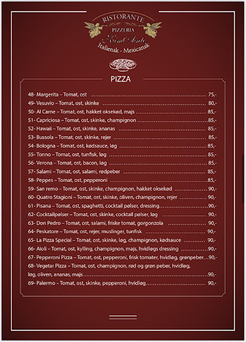 Comentarii opinii despre Ristorante Pizzeria Kim Anto