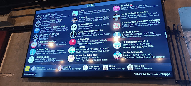 Opinii despre Fatty’s în København - Gastronomi og hotelvirksomhed