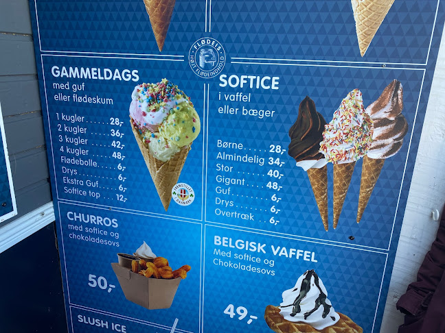 Det Grå Ishus - Bindslev