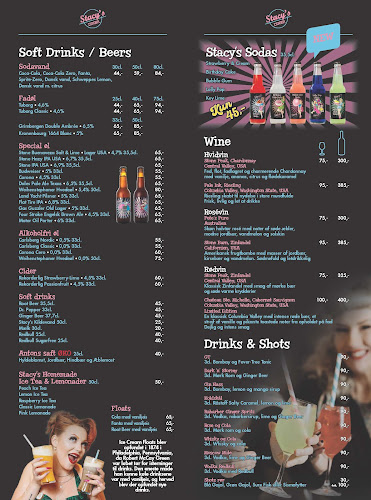 Kanalvej 11, 4700 Næstved