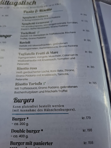 Comentarii opinii despre Torve-Hallen