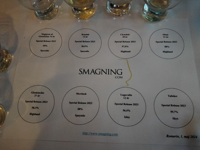 Comentarii opinii despre Restaurant Romarin