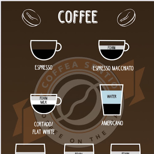 Coffea Sentio - Vejle