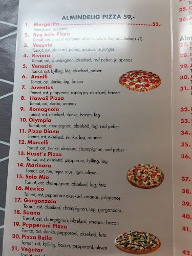 Comentarii opinii despre Milano Pizza Grill Pasta