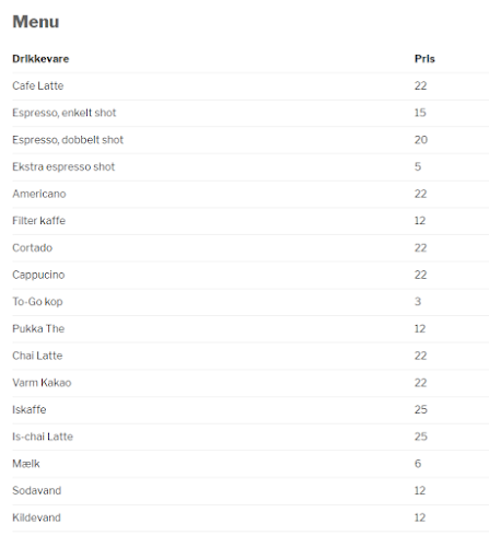 Comentarii opinii despre Cafe Snakbar - Røde Kors Cafe