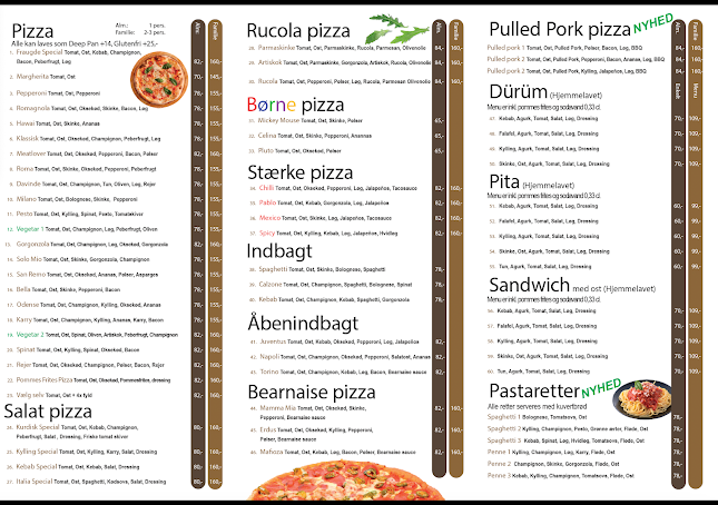 Fraugde Pizza - Gastronomi og hotelvirksomhed