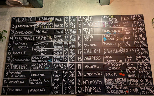 Vintapperstræde 31, 5000 Odense