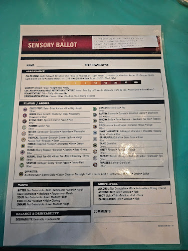 BRUS - Gastronomi og hotelvirksomhed