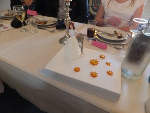 Højmehus Kro - Odense