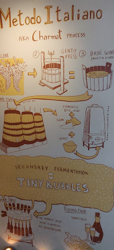 Halmtorvet 36, 1700 København