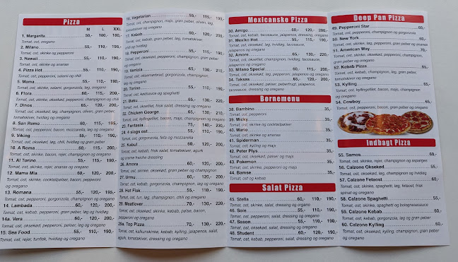 Opinii despre Milano Pizzeria V/Hayatulla Ghani în Sønderborg - Gastronomi og hotelvirksomhed