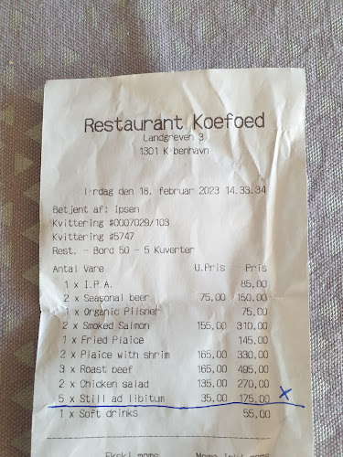 Landgreven 3, 1301 København