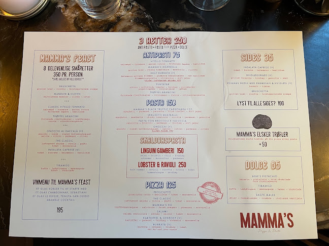 Restaurant Lupo Aarhus