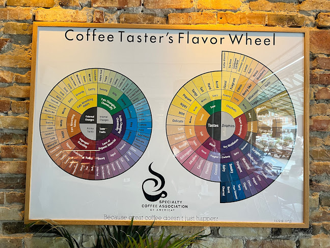 Opinii despre Bageriet Brød în Vesterbro - Gastronomi og hotelvirksomhed