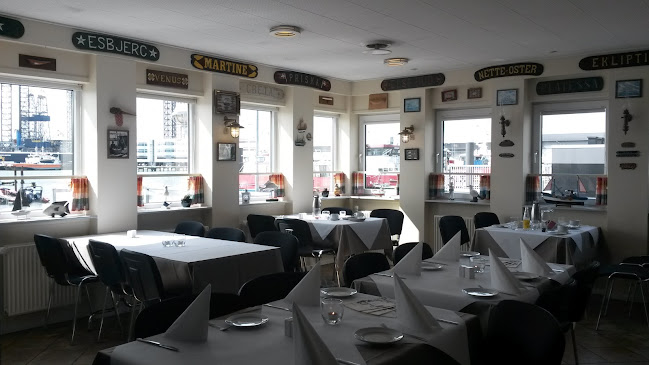 Sydvesten ApS - Esbjerg