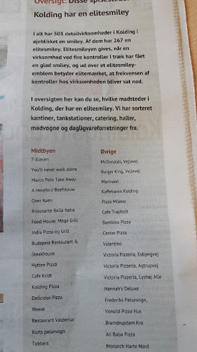 Vonsild Pizza - Kolding