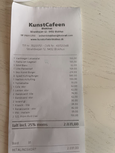 KunstCafeen Blokhus - Blokhus