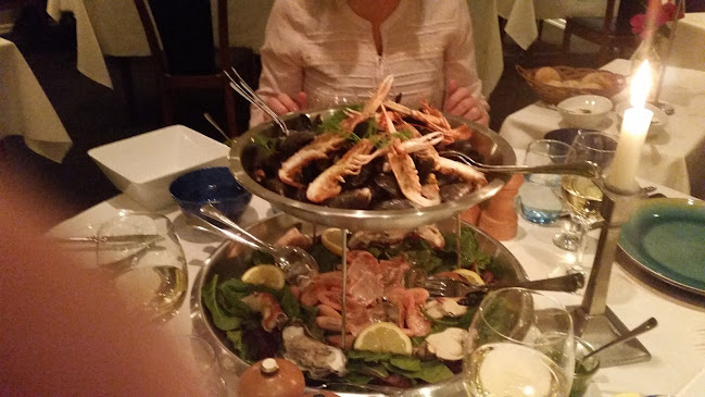 Admiralen - Gastronomi og hotelvirksomhed