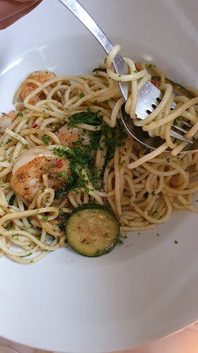 Mammas Pizzeria - Gastronomi og hotelvirksomhed