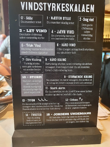 Bone's Frederikshavn