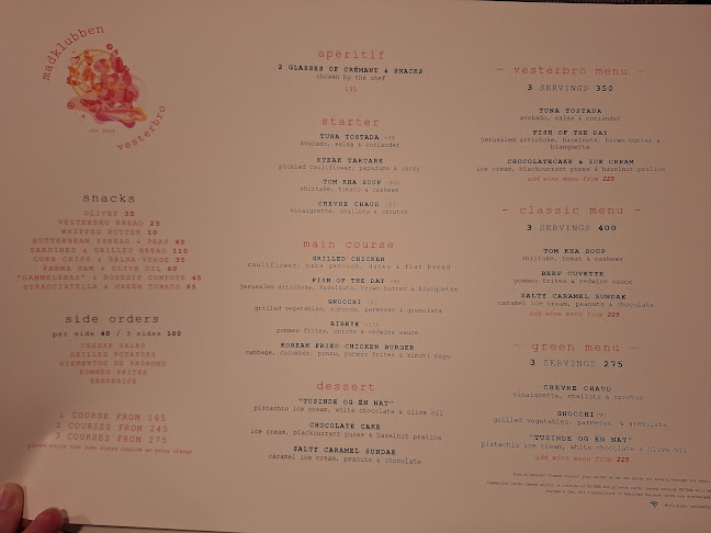 Madklubben Vesterbro - Gastronomi og hotelvirksomhed