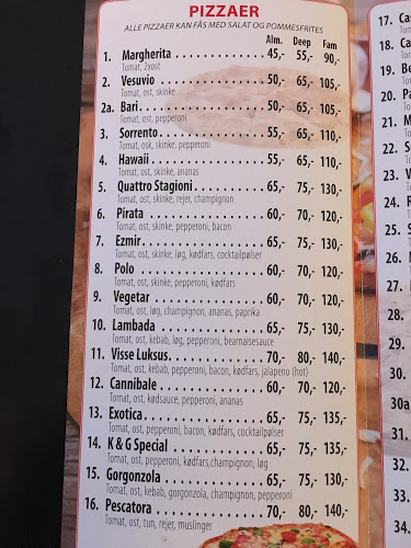 Comentarii opinii despre Visse Pizzaria