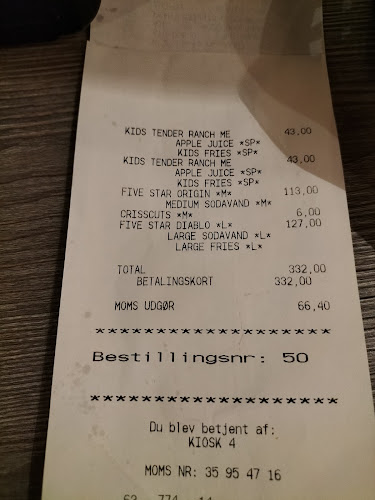 Carl’s Jr. Kolding - Gastronomi og hotelvirksomhed