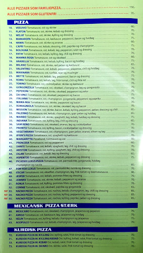 Comentarii opinii despre Restaurant Picasso Hurup Thy