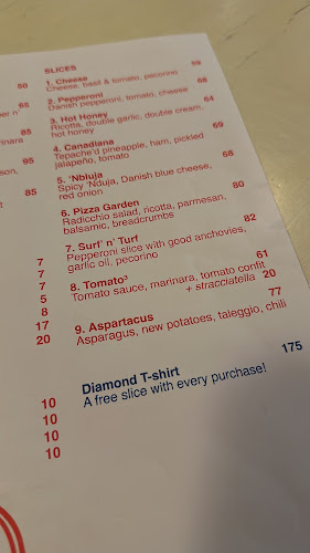 Comentarii opinii despre Diamond Slice