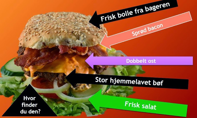 Sunds - Gastronomi og hotelvirksomhed