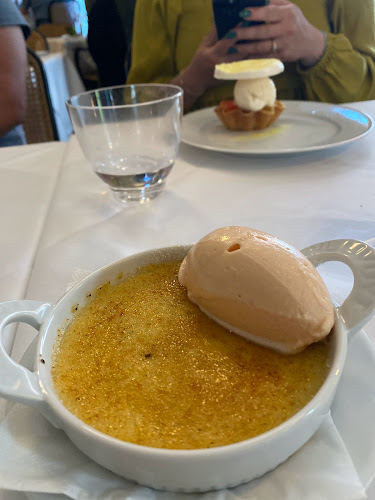 Opinii despre Bistro RK în København - Gastronomi og hotelvirksomhed