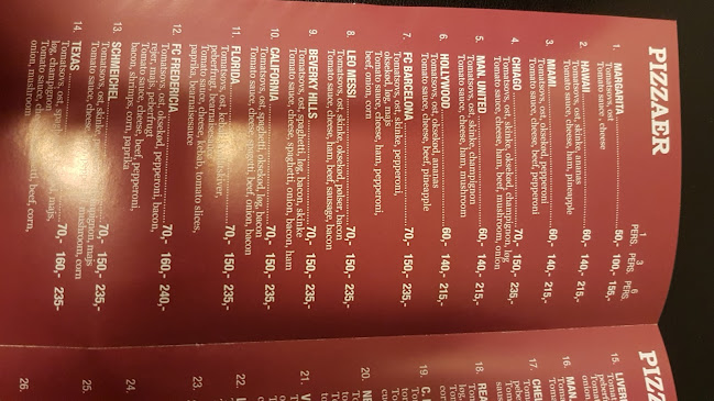 Opinii despre Leo's Pizza - Indre Ringvej în Fredericia - Gastronomi og hotelvirksomhed