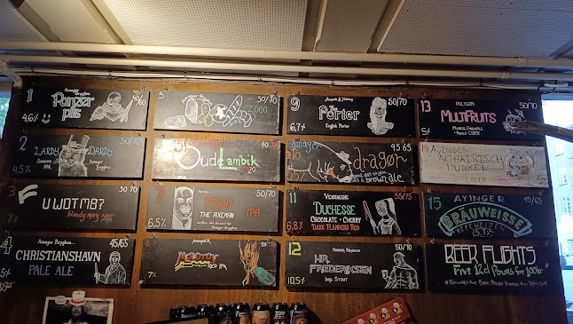 Egilsgade 20, 2300 København