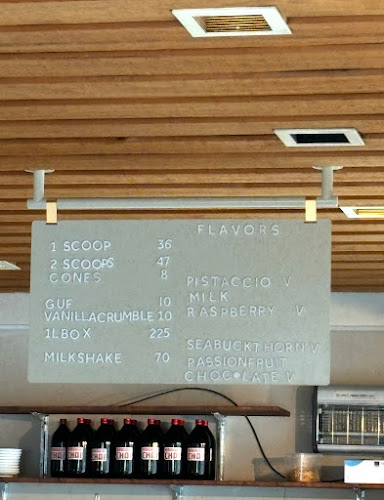 Markmandsgade 1, 2300 København