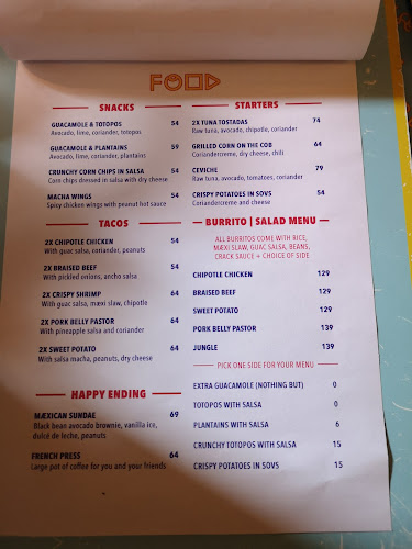 Mæxico Nørrebro - Gastronomi og hotelvirksomhed