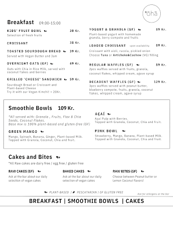 Comentarii opinii despre Oha - Finsensvej