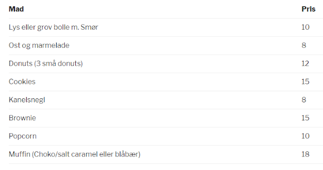 Comentarii opinii despre Cafe Snakbar - Røde Kors Cafe