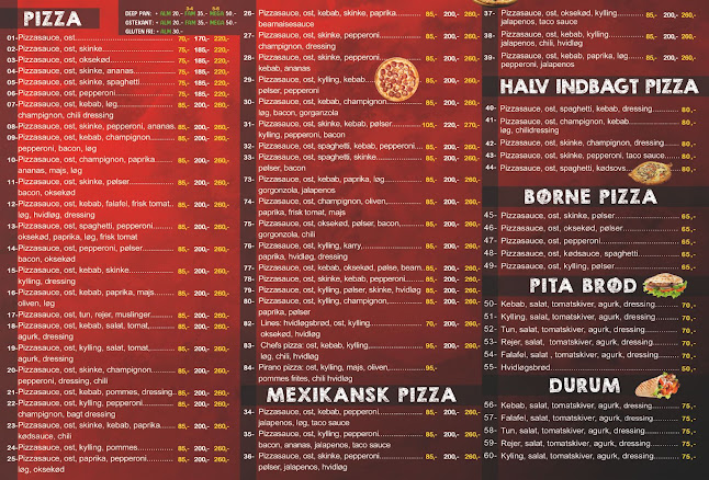 City Pizza - Gastronomi og hotelvirksomhed